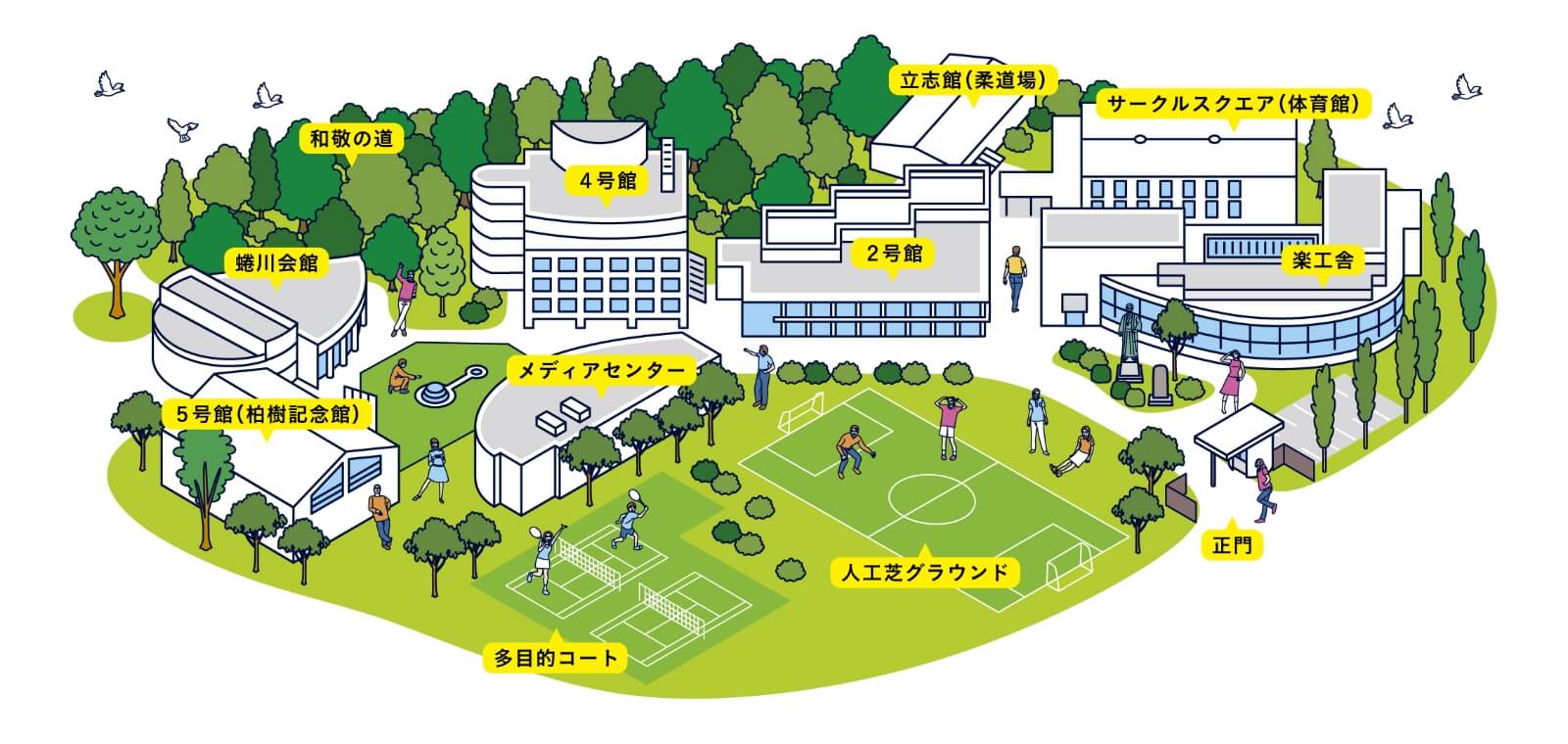 日本文化大學キャンパスマップ